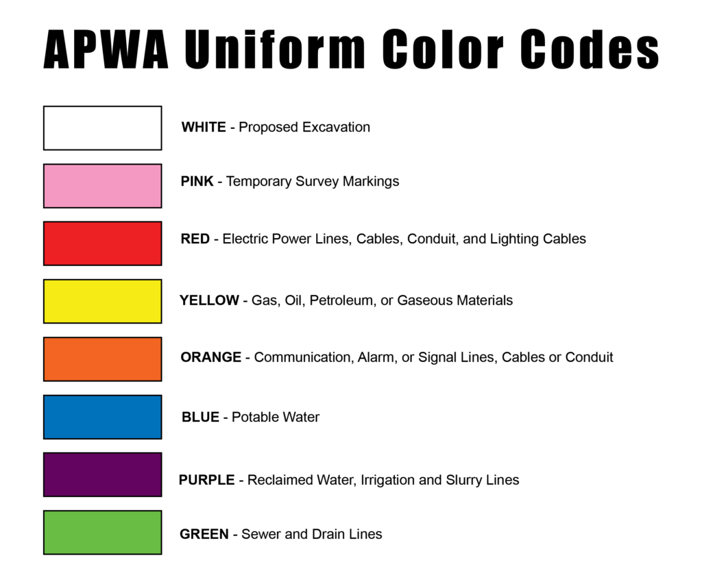 Standard APWA Colors