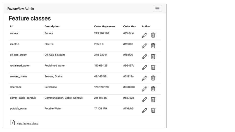 Feature Classes identify the Layers in FuzionView